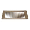 AP Products Face Plate